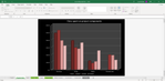jira-cross-project-worklog-report-components-pivot-chart.png