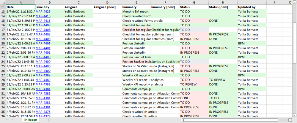 Issue history export.png