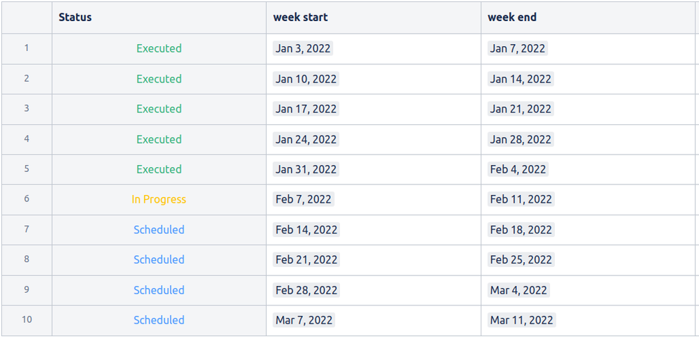Screenshot from 2022-02-09 16-12-40.png