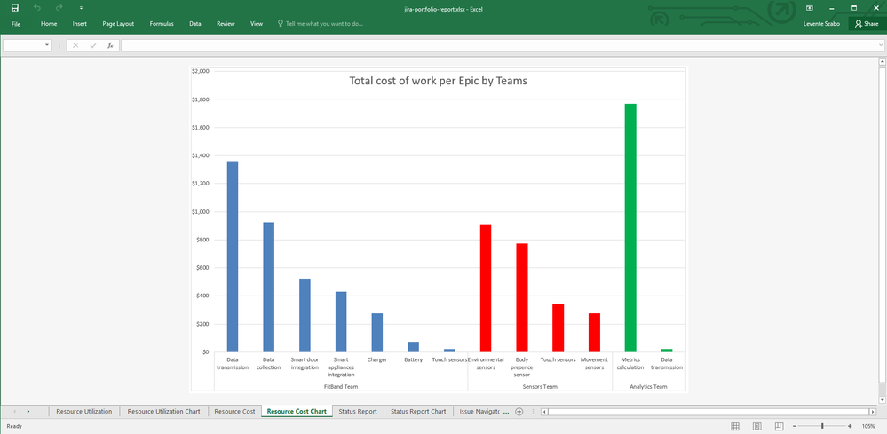 jira-portfolio-report.png