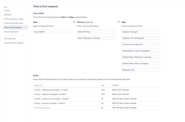 time to first response2.png