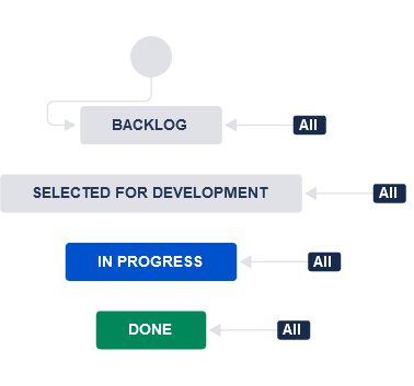 Screenshot 2022-02-15 201731.png