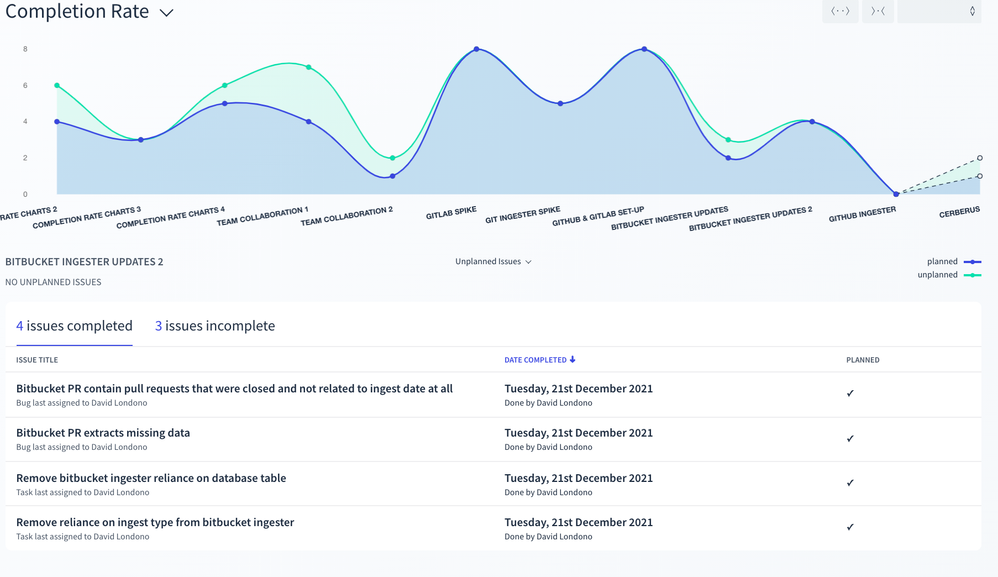 Screen Shot 2022-02-16 at 4.16.06 pm.png