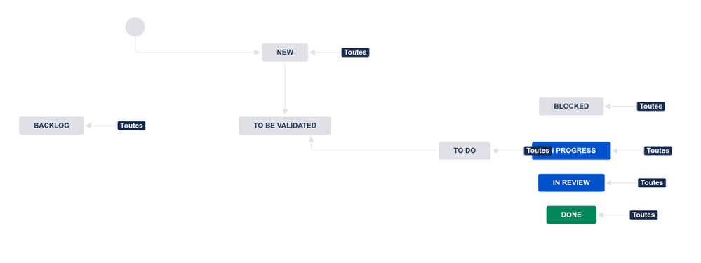 workflow.png