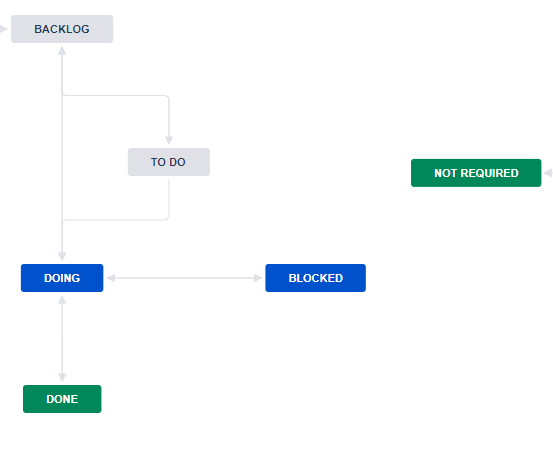 Workflow.PNG