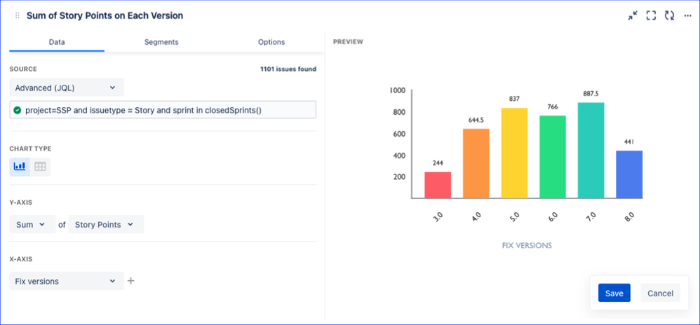 Sum of story points on each fix version.png