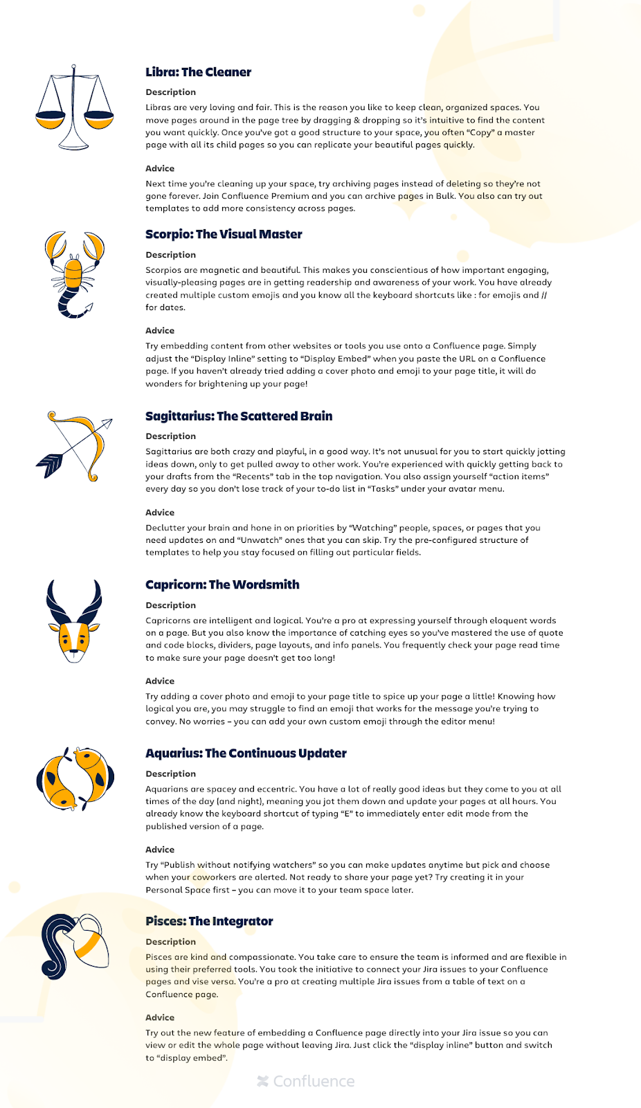 Customer Love Month: Confluence Horoscope 💙 - Atlassian Community