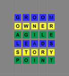 My-Agile-Wordle-1.png