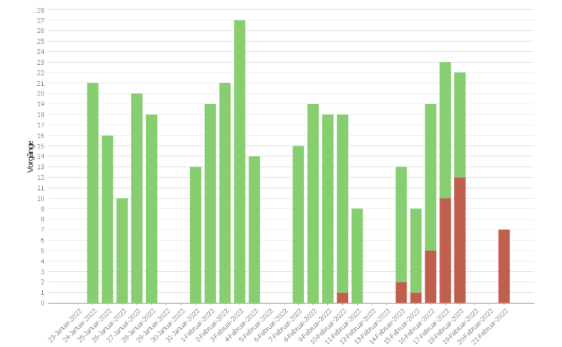grafik.png