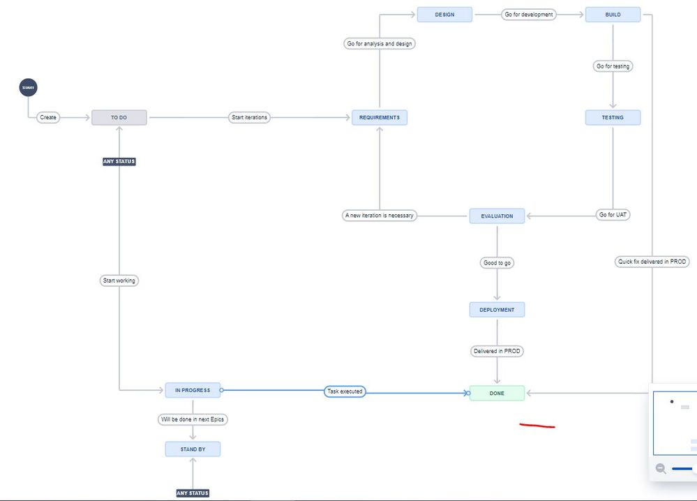 workflow.JPG