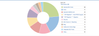 EPIC Pie Chart.png