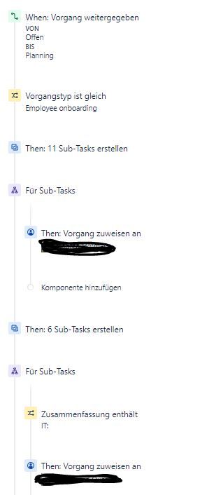 First Rule.JPG