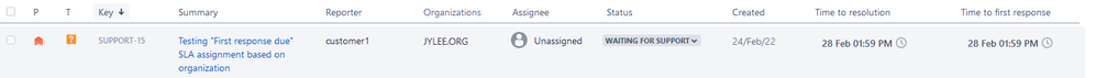 time_to_first_response_sla.png