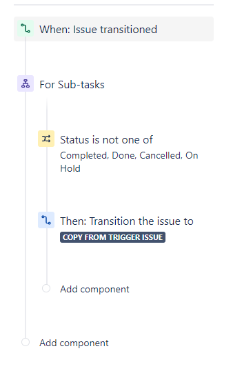 Jira Automation Rule.png