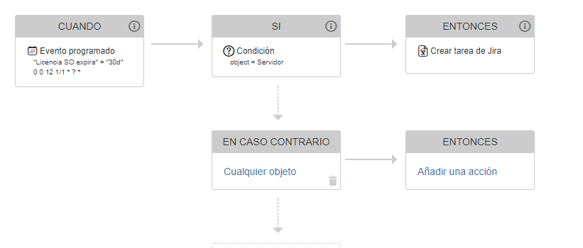 automation rule_insight.png