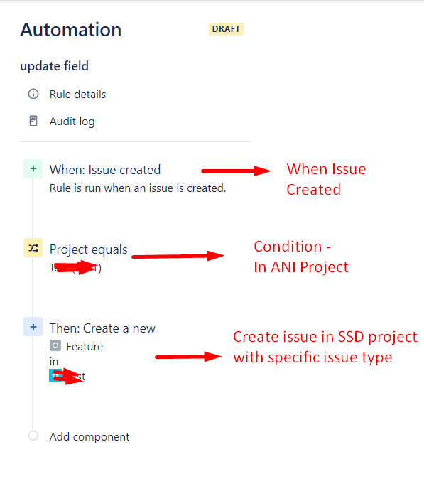 Issue Creation rule.png