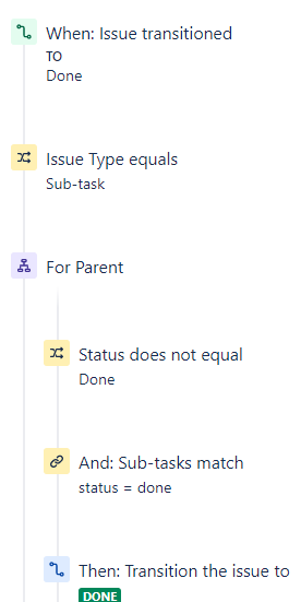 Jira automation2.PNG
