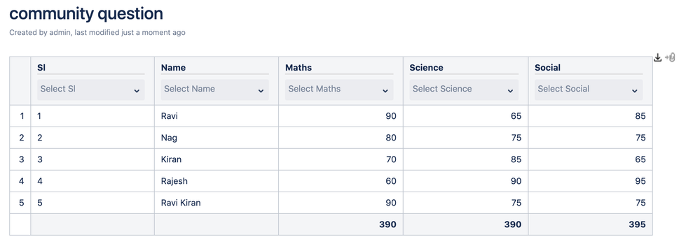 Complete table with auto total.png