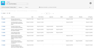 tisCloud_FirstTransitionToStatusDate_Report.png