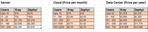 JIra pricing.png