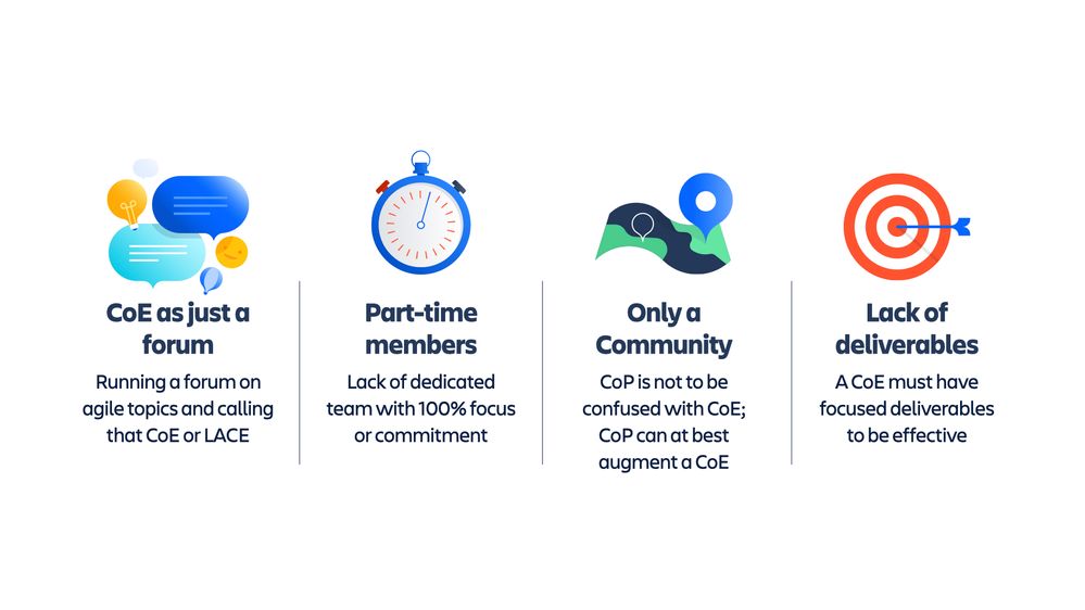 CoE-CommonMistakes.jpeg