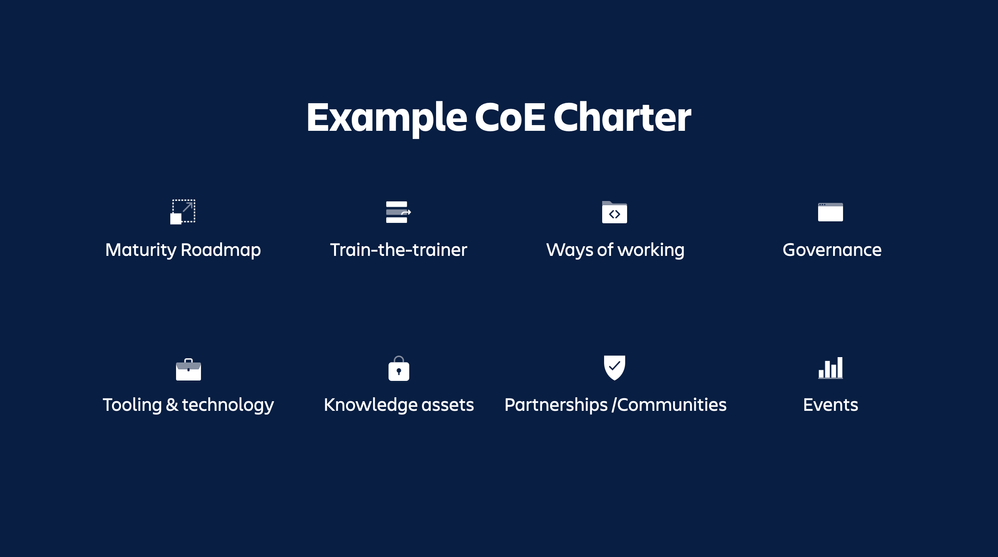 CoE-Charter.png