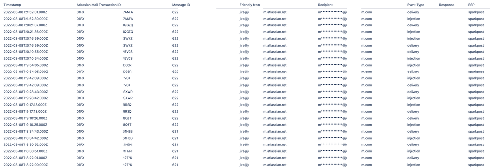 Screen Shot 2022-03-08 at 18.57.41.png