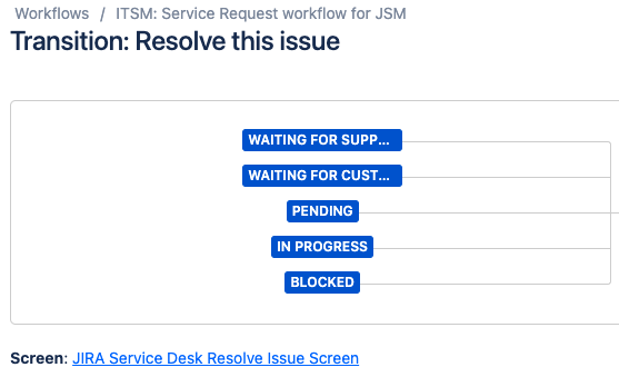 Screen Shot 2022-03-09 at 8.00.17 AM.png