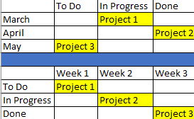 timeline-vs-progress.png