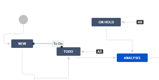 workflow.png