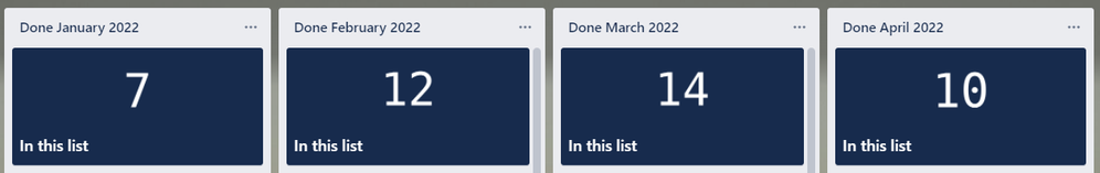 dashcards card counter.PNG