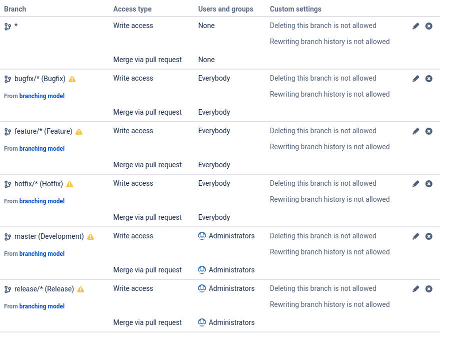 Screenshot from 2022-03-10 11-20-49.png