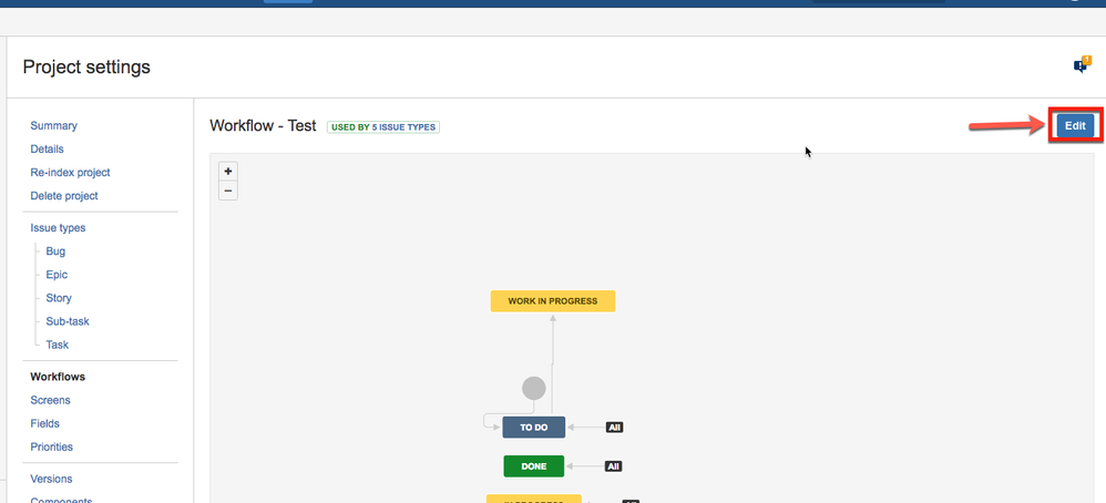 Edit on Workflow.png