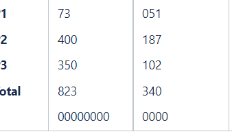 Formatwiki issue.png