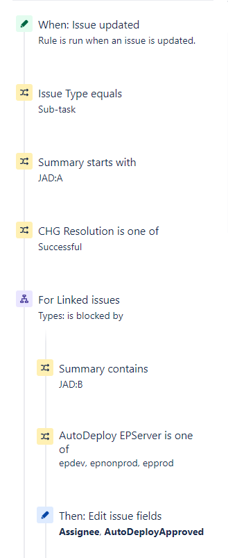 Automation.png