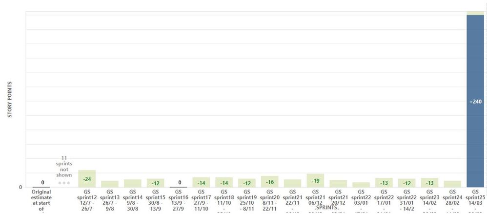 Release burndown.JPG