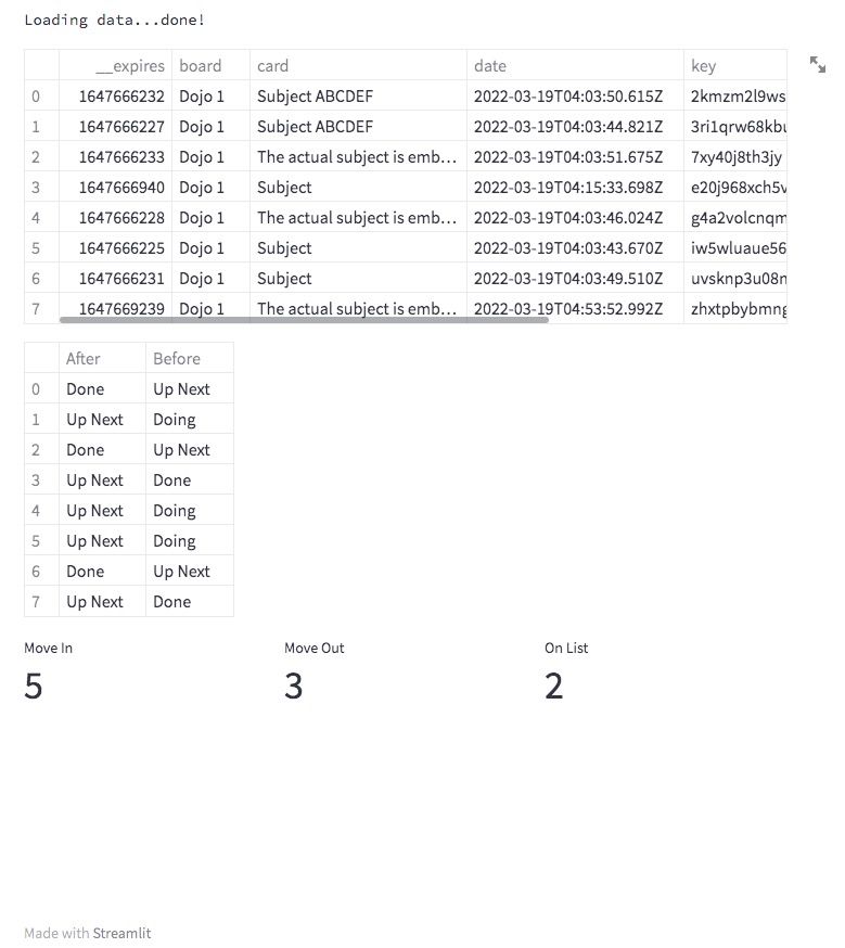 Screen Shot 2022-03-19 at 12.57.12 PM.jpg