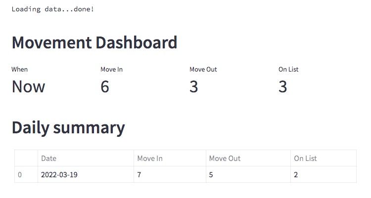 Screen Shot 2022-03-19 at 6.04.20 PM.jpg