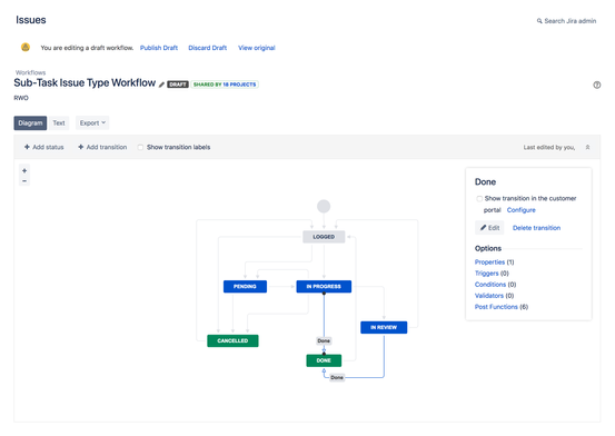 Screenshot-2018-4-6 - Sub-Task Issue Type Workflow.png