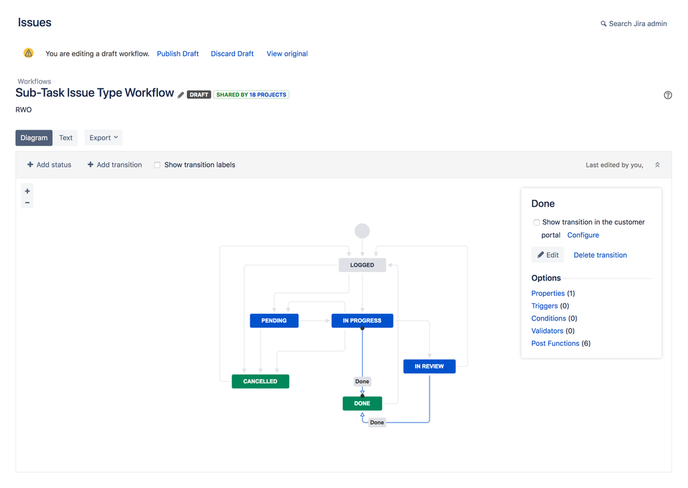Screenshot-2018-4-6 - Sub-Task Issue Type Workflow.png
