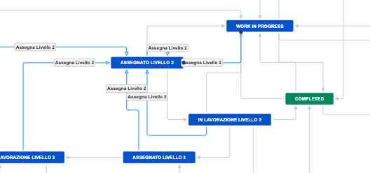 Schermata 2022-03-22 alle 08.51.05.png