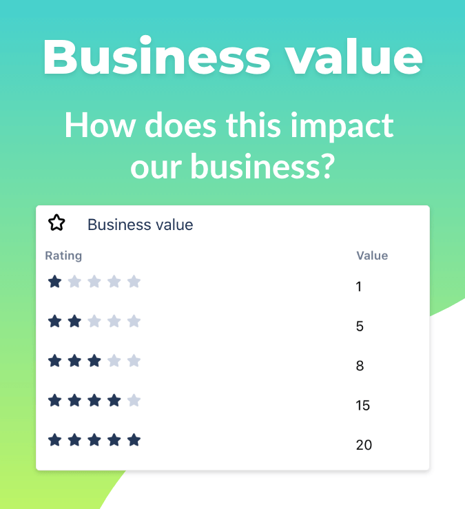 WSJF-business value.png