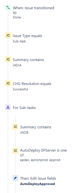 Screenshot 2022-03-24 113449.png