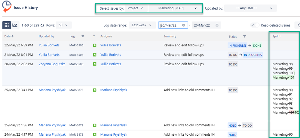 sprint history report.png