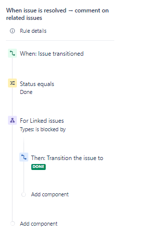 Autmation Rule - Relative Issue.png