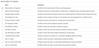 Screen Shot 2018-04-09 at 10.01.22 AM.png