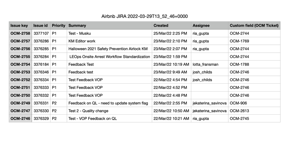 Screenshot 2022-03-29 at 7.24.36 PM.png