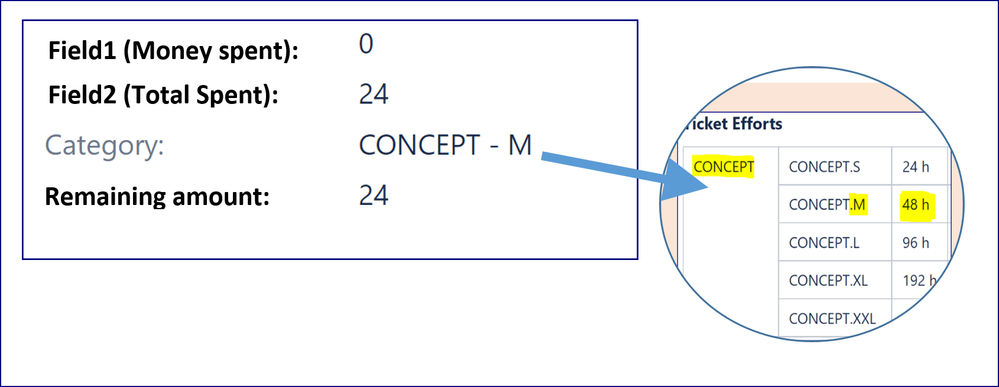 Jira-funcation.PNG