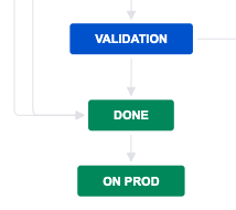 Screen Shot 2022-03-30 at 10.01.13 PM.png