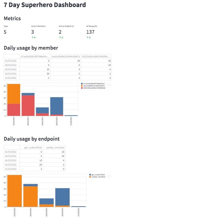 Screen Shot 2022-03-31 at 1.00.35 PM.jpg